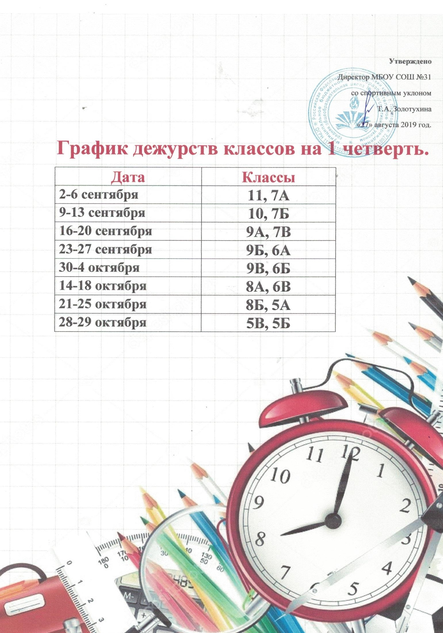 Система воспитательной работы школы - МБОУ СОШ №31 со спортивным уклоном  г.Пятигорска